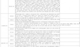 金陵佛爷爆料视频大全最新,揭秘视频大全背后的惊人真相