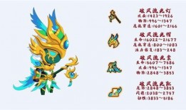 造梦西游4最新爆料,揭秘造梦西游4全新爆料，奇幻冒险再启程！