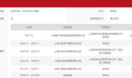 最新私募老将爆料,行业变革与投资新趋势深度剖析