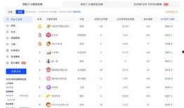 最新版头条爆料入口下载,一键下载，畅享独家资讯