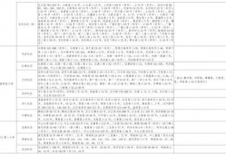南京小学爆料案件最新进展,案情明朗化，疑点逐一破解