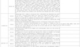 南京小学爆料案件最新进展,案情明朗化，疑点逐一破解