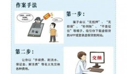 网络套路爆料案例最新版,最新案例深度剖析