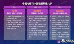 144期最新爆料,行业巨变，新趋势即将来临！
